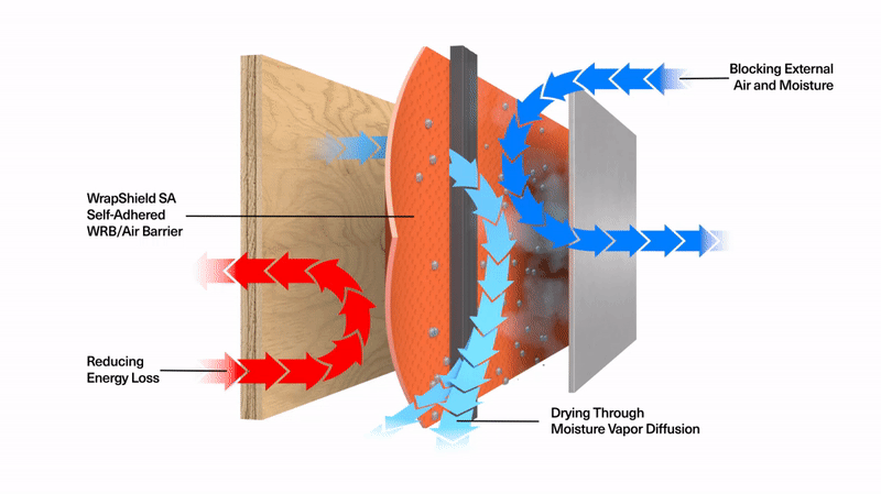 WoodMetalDiagram